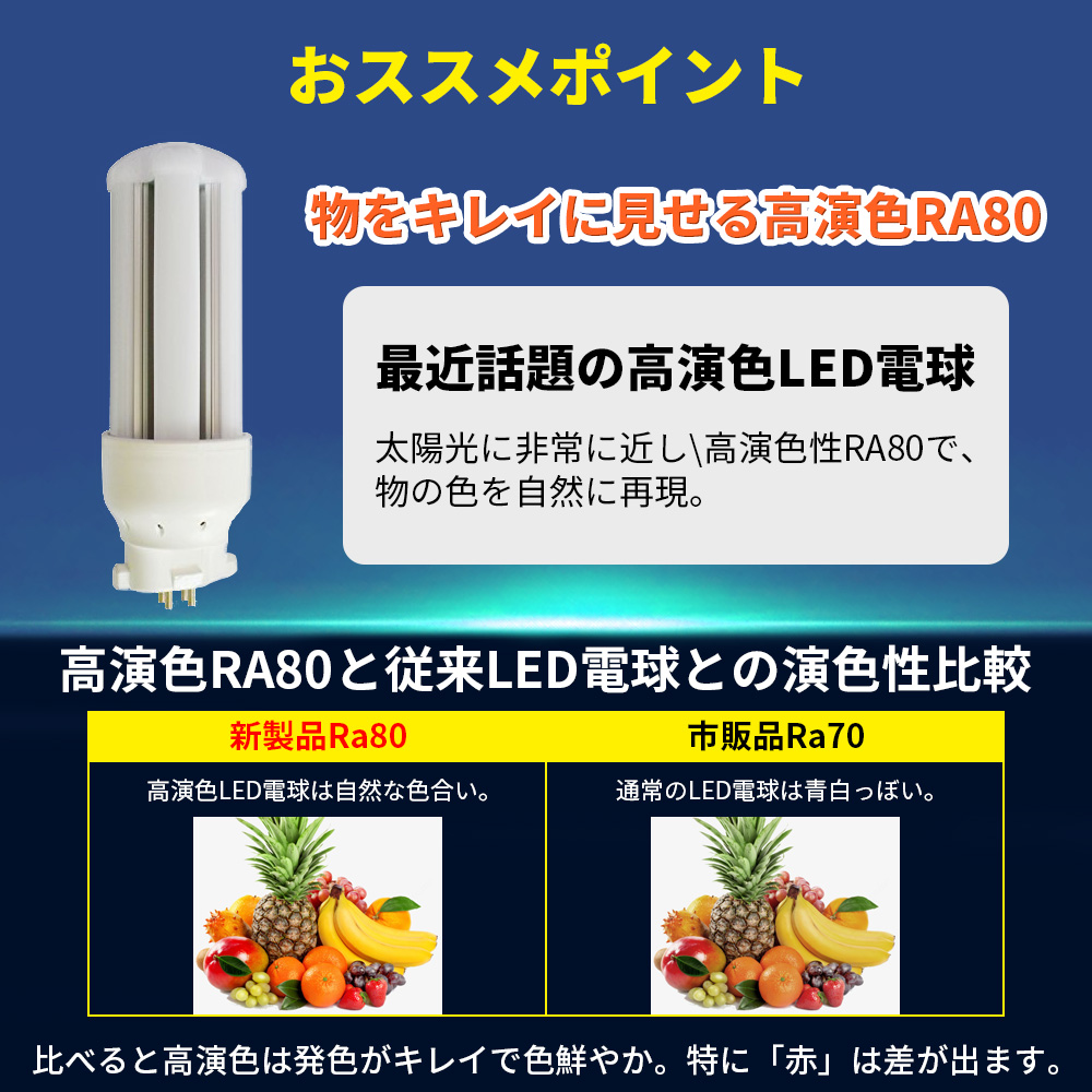 FDL9EX LEDコンパクト蛍光灯 GX10Q兼用口金 消費電力4W 9W形 ツイン