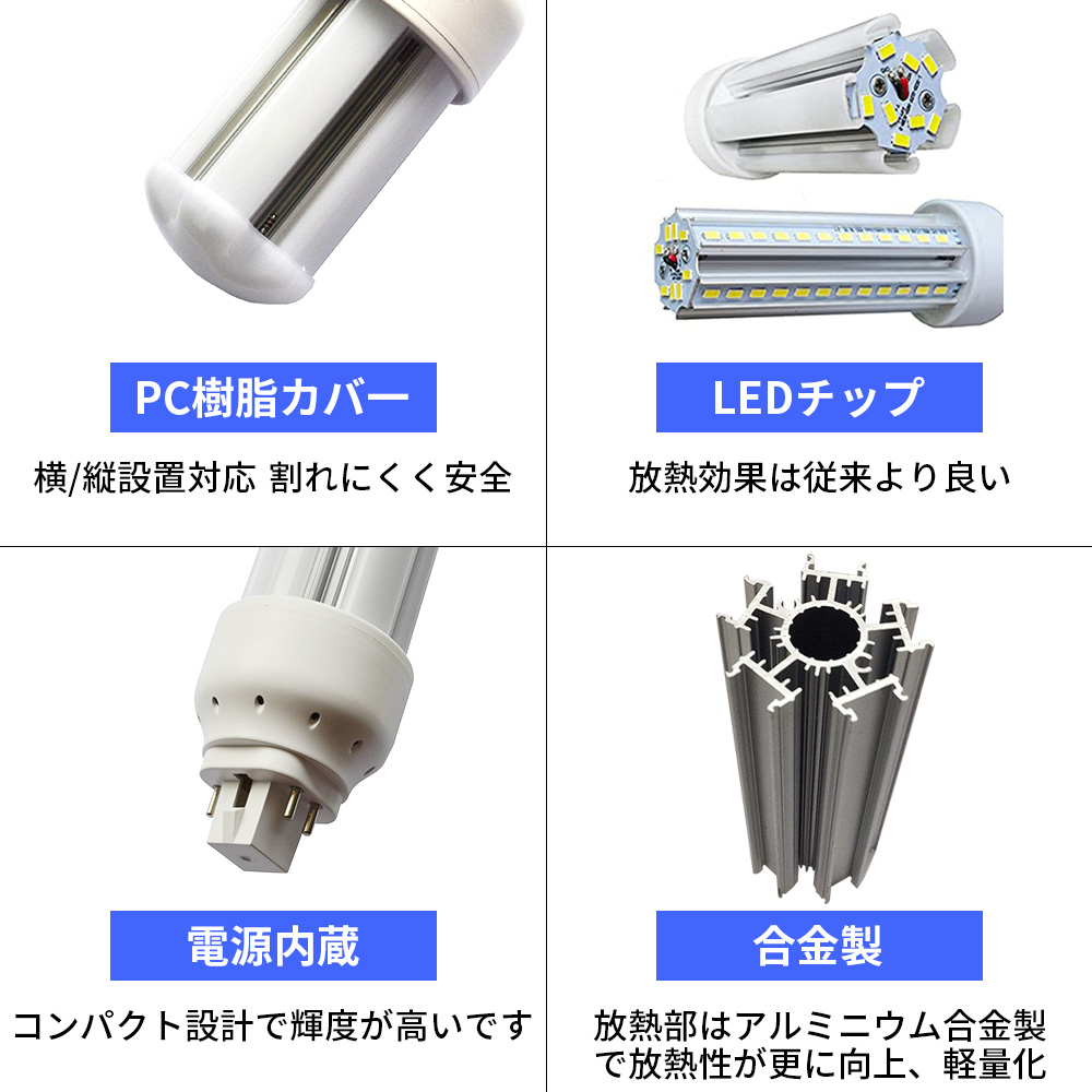 FHT32EX 消費電力14W 全光束2800LM 口金 GX24q通用 照射角度360度