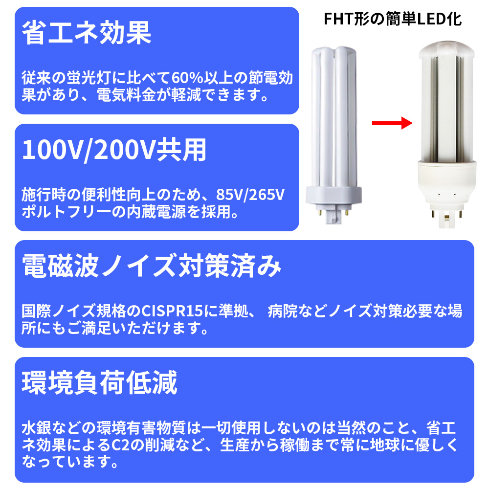 FHT32EX 消費電力14W 全光束2800LM 口金 GX24q通用 照射角度360度
