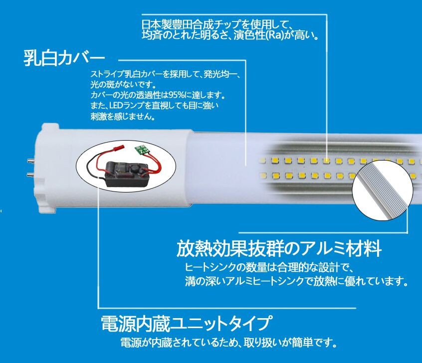 コンパクト蛍光灯 FHP45EN 代替 昼光色（5000K）25W 4000LM LED