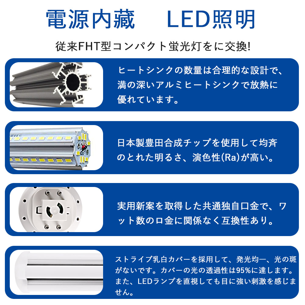 LEDコンパクト蛍光灯 led電球 led蛍光灯 FHT16EX led化 16W形 GX10Q