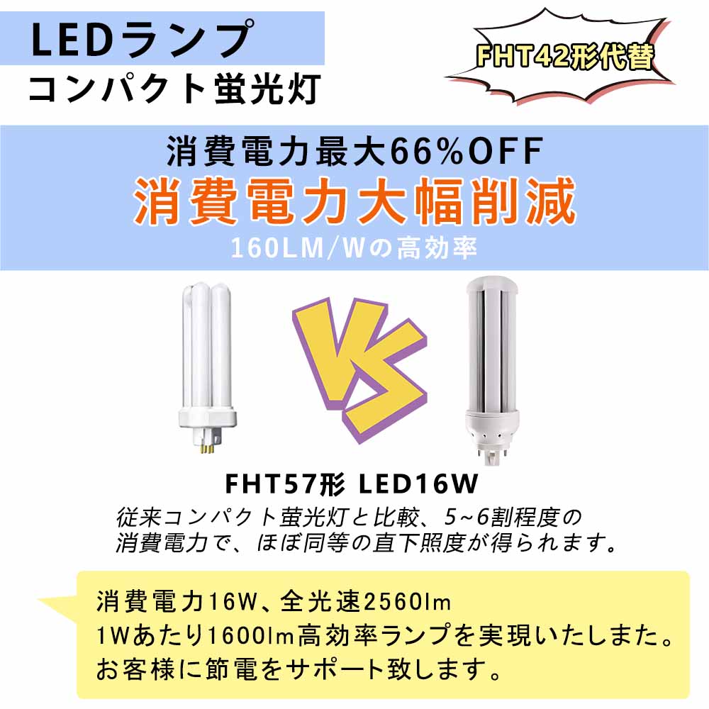 LEDコンパクト蛍光灯 FHT57形 FHT57EX-N 昼白色 FDL32EXL FDL32EXN