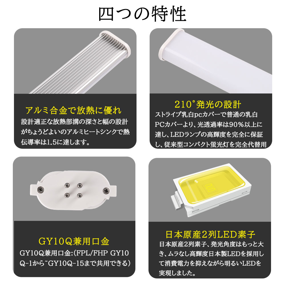 【15セット】FPL13w形 FPL13形 ledコンパクト蛍光灯 ツイン蛍光灯 消費電力6W 960lm  省エネLED 口金GY10Q通用 FPL13型代替用 FPL13EX   防虫の画像