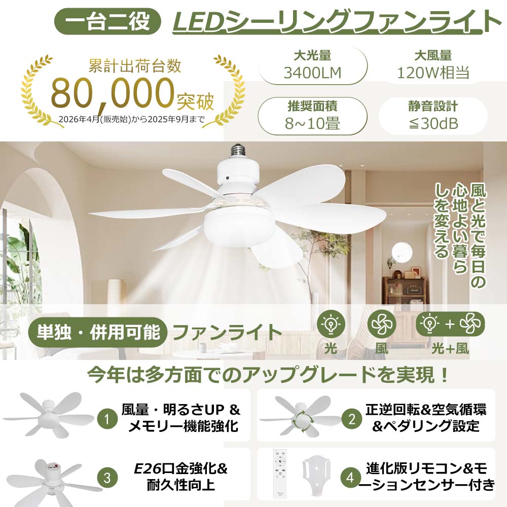 風と光を一体化】LED シーリングファンライト 10畳 スマホ操作 wi-fi
