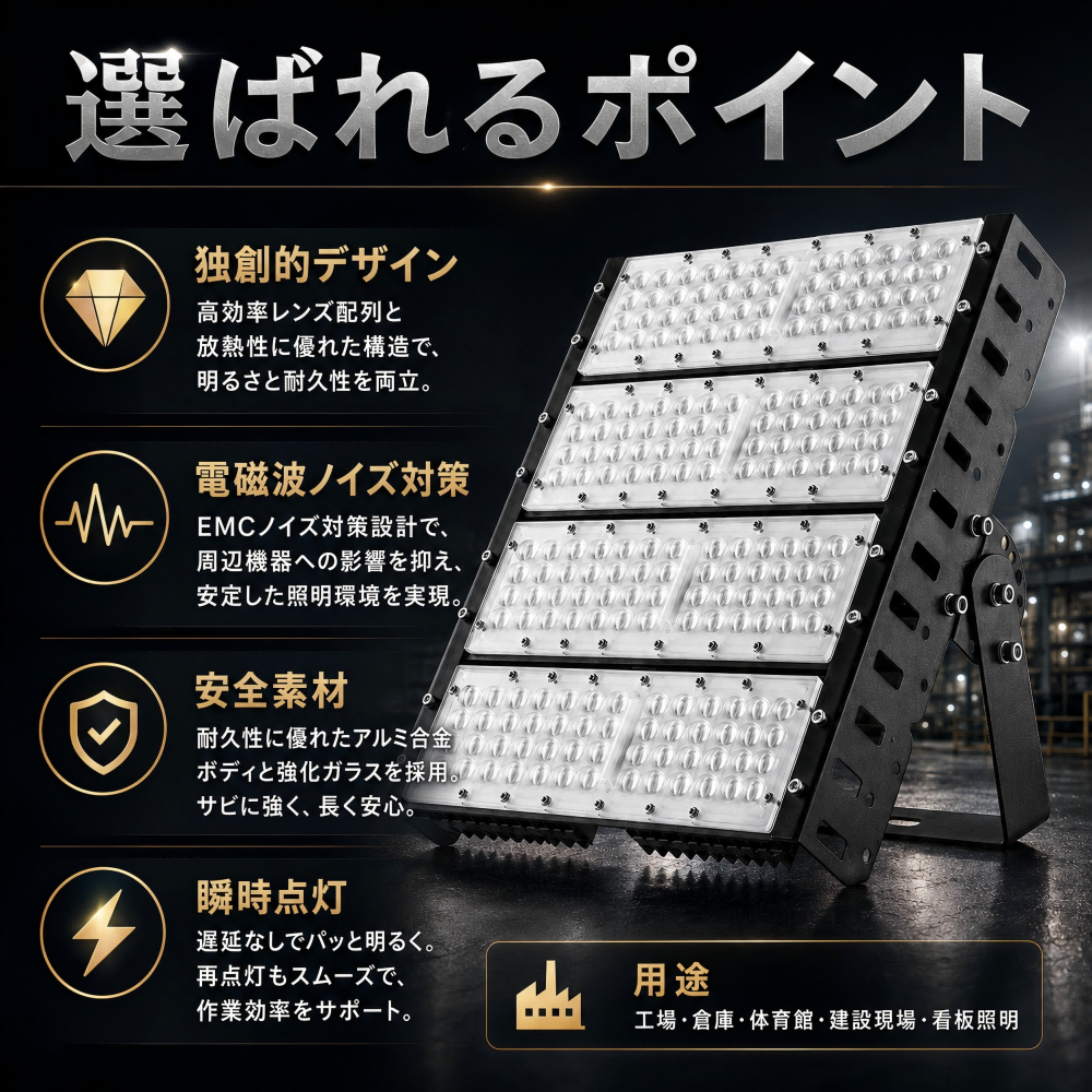 LED投光器 屋外用 防水 200w 照明ライトled投光器 40000lm 爆光 大型
