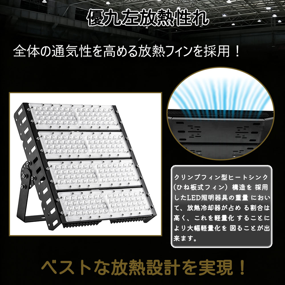 極薄型 LED 200W 10個セット昼光色6000K 22000LM IP67 LED投光器 屋外用 明るい 昼白色 80W 800W相当 高天井用LED照明 水銀灯