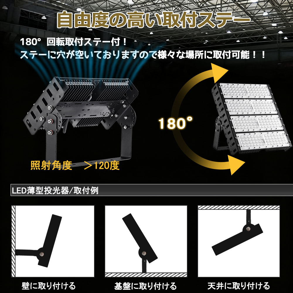 極薄型 LED 200W 10個セット昼光色6000K 22000LM IP67 LED投光器 屋外用 明るい 昼白色 80W 800W相当 高天井用LED照明 水銀灯