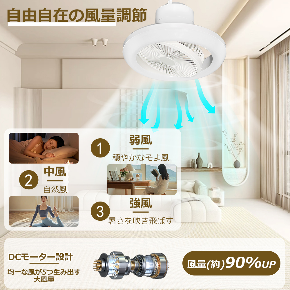 スマホ操作 シーリングファンライト 風量調整可能 360°全方向送風