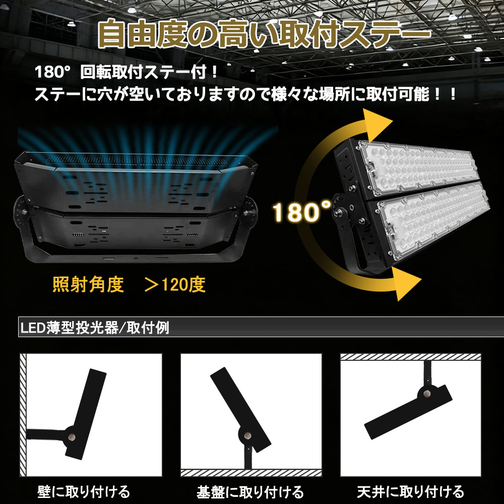 LED投光器 600W 電球色 昼白色 昼光色 高輝度120000lm 省エネ IP65防水