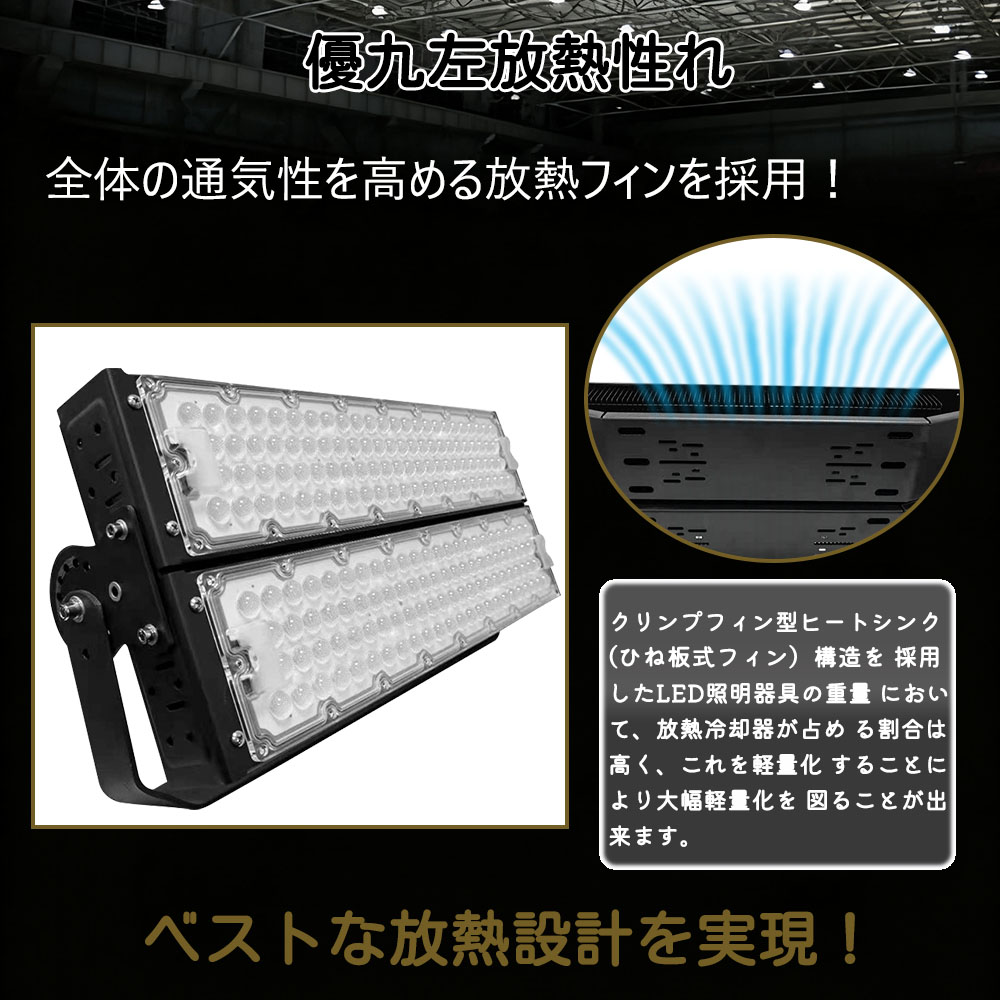 LED投光器 600W 電球色 昼白色 昼光色 高輝度120000lm 省エネ IP65防水