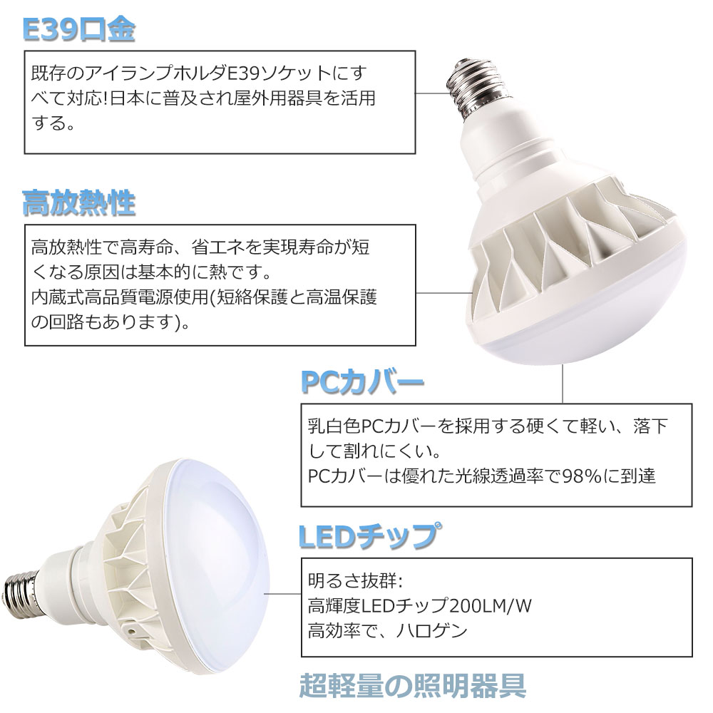 4個セット バラストレス水銀灯 50W PAR56 500W相当 E39 電球色 白色 昼
