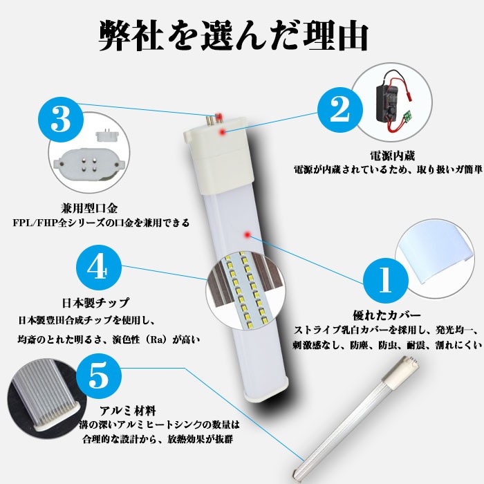 FHP32形/FPL36/FPL32代替 代替用LED蛍光灯 18W LED コンパクト