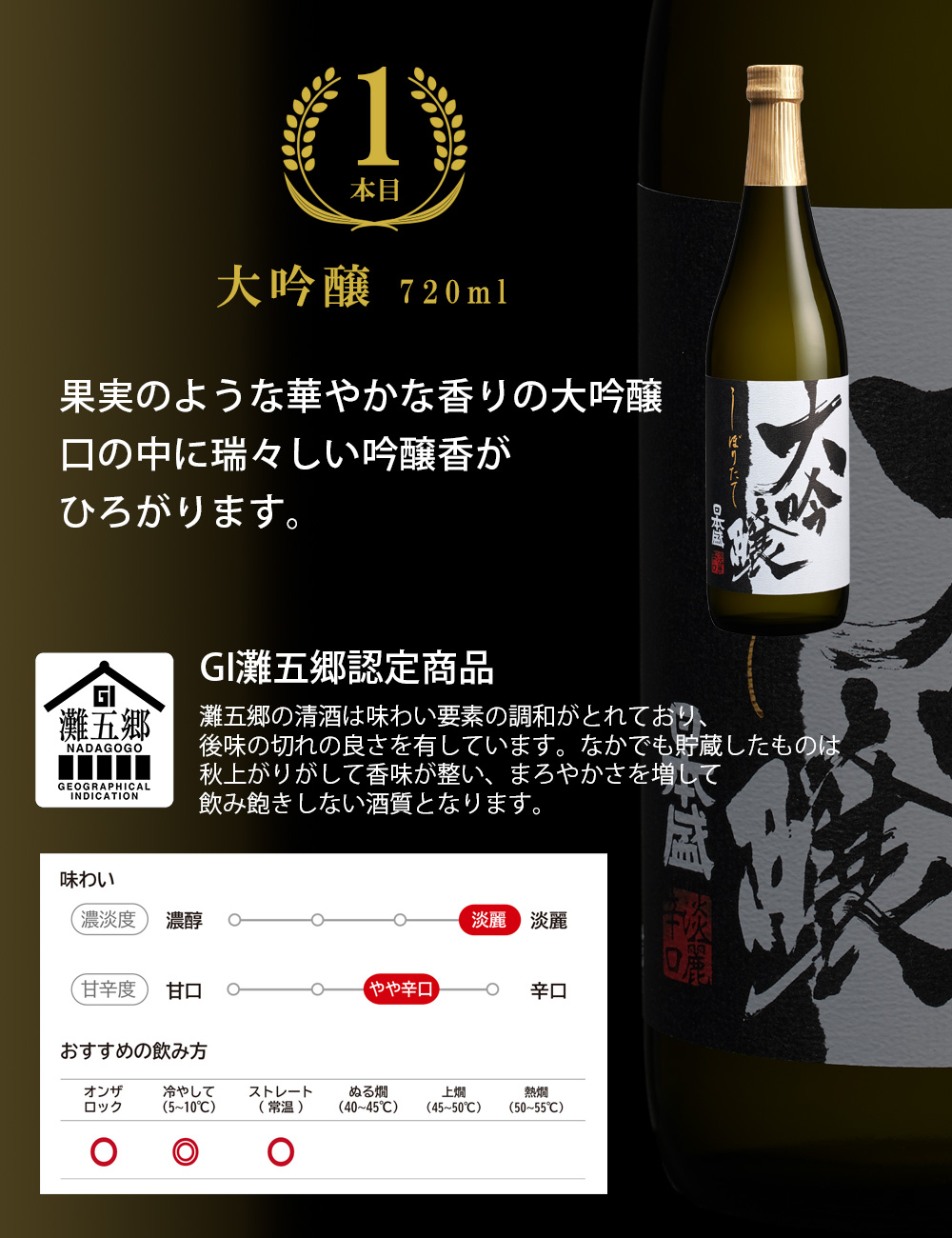 日本盛 日本酒 ギフト 酒 大吟醸 飲み比べ 2本セット 送料無料 辛口