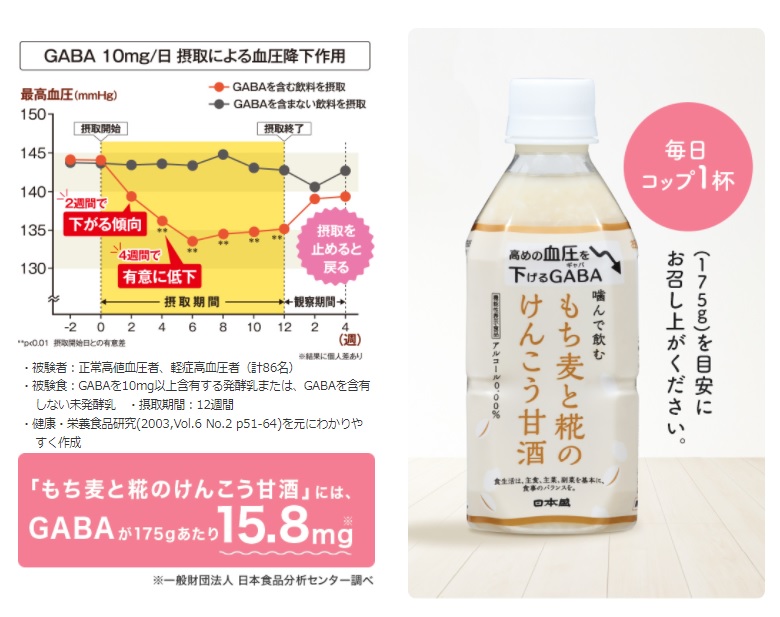 日本盛 甘酒