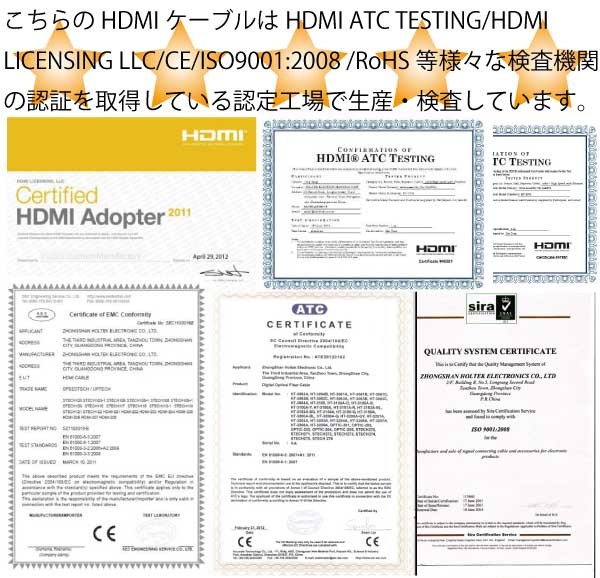 HDMI ATC認証済み