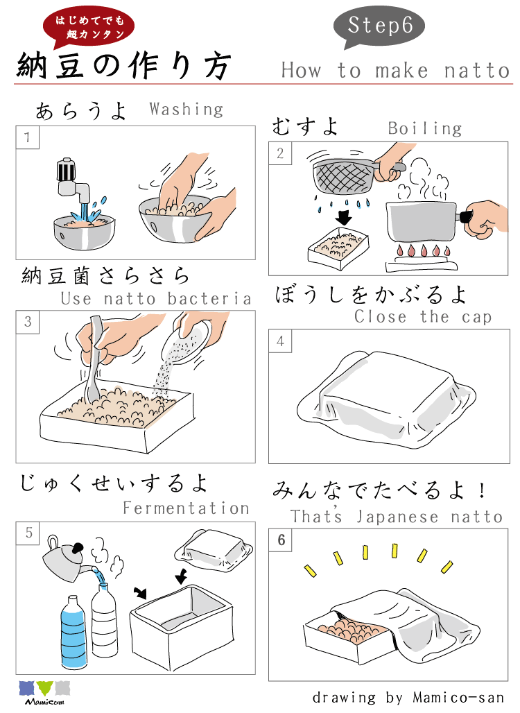 How to make natto