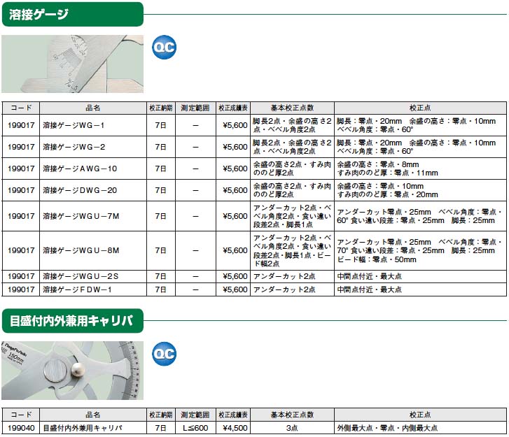 校正サービス - 新潟精機 - 通販 - Yahoo!ショッピング