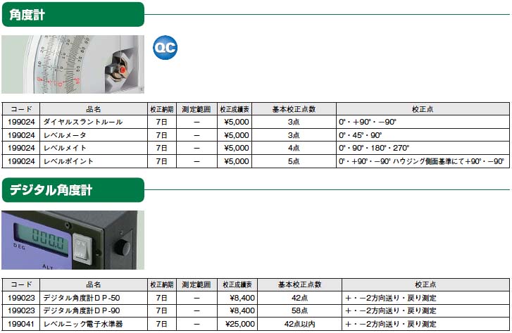 校正サービス - 新潟精機 - 通販 - Yahoo!ショッピング 校正サービス - 新潟精機 - 通販 - Yahoo!ショッピング