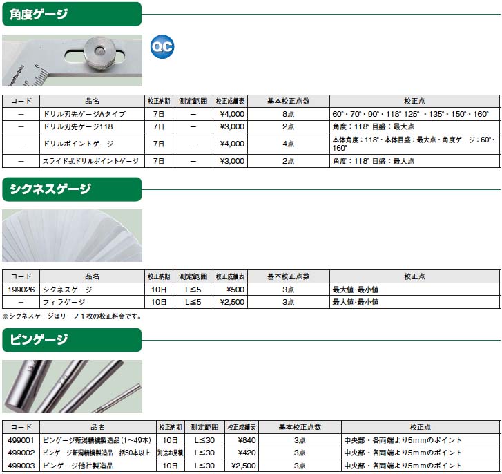 校正サービス - 新潟精機 - 通販 - Yahoo!ショッピング