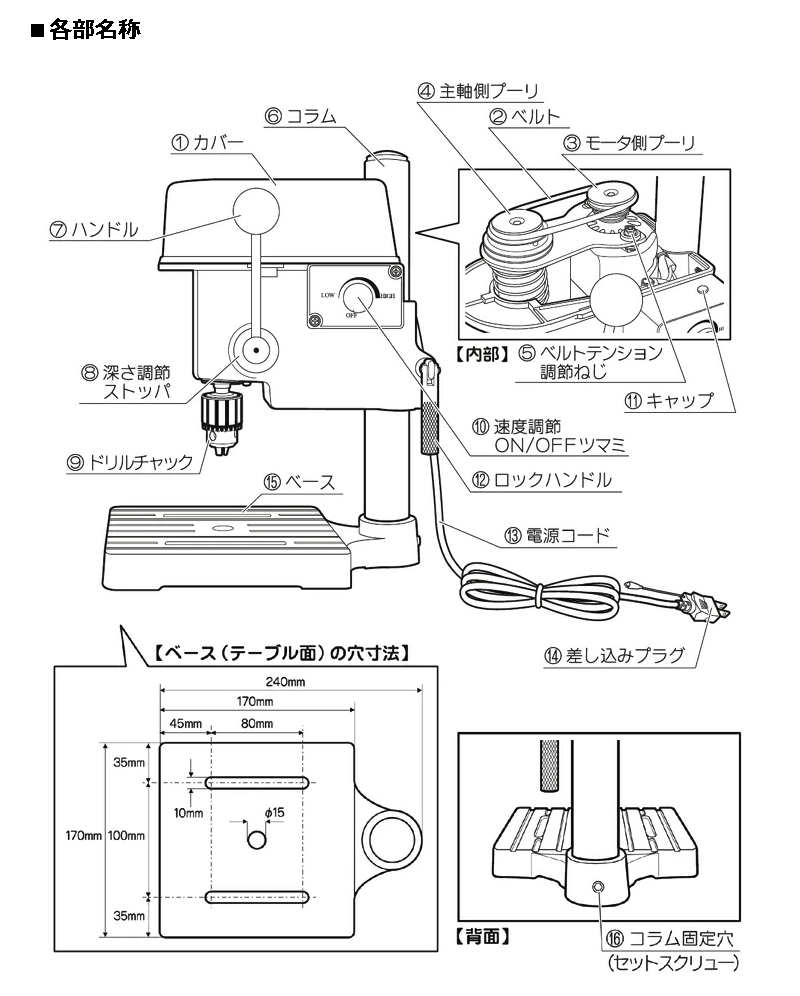 9周年記念イベントが フナソー コンターマシン用ブレード