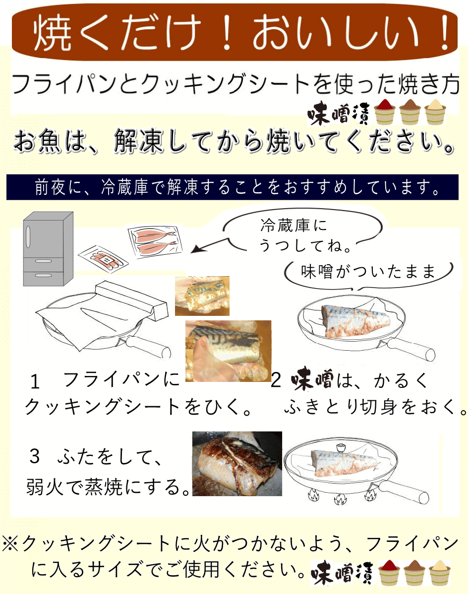 さば味噌焼き方