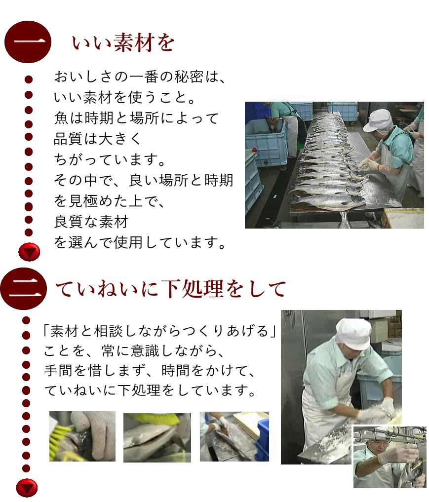 鮭 作り方