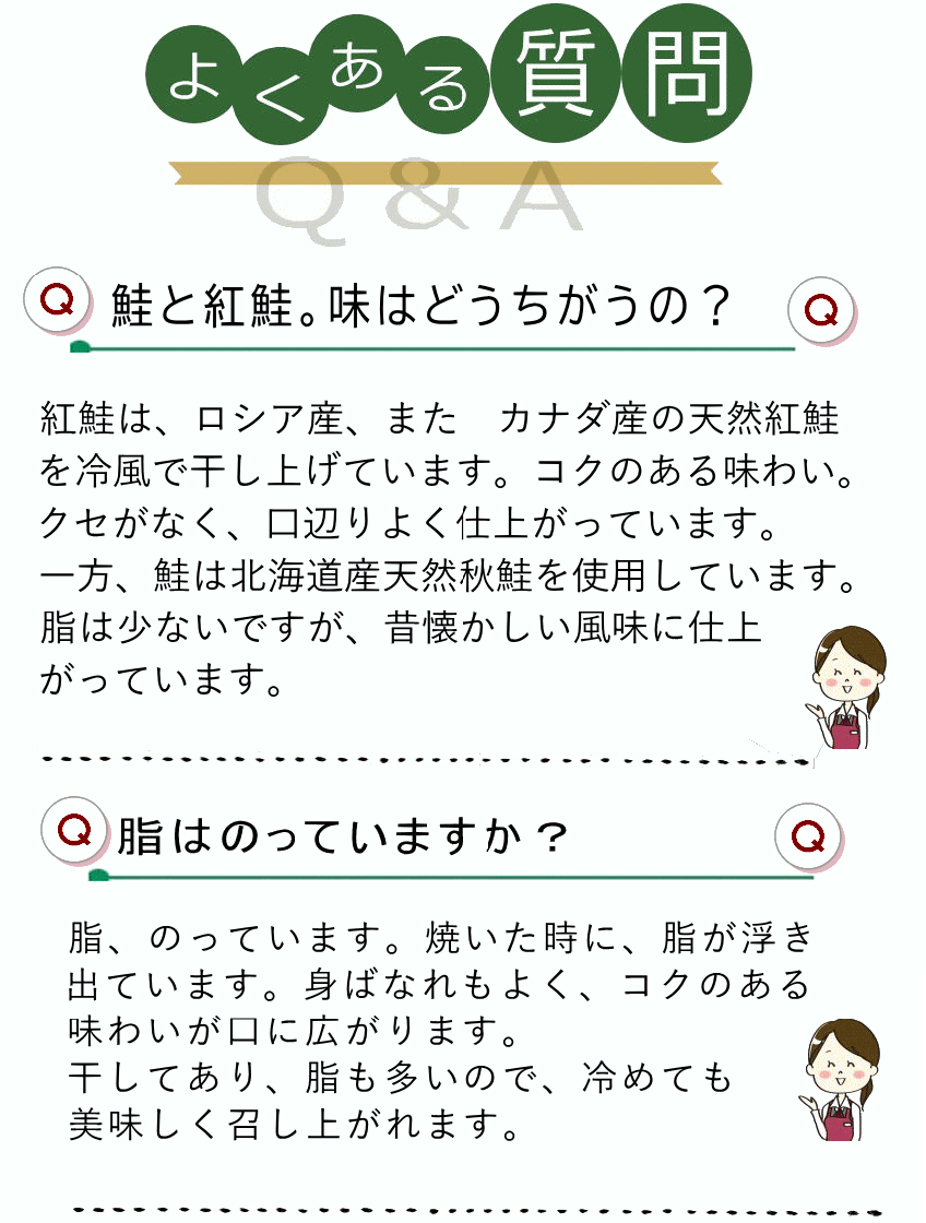 紅鮭Q＆A