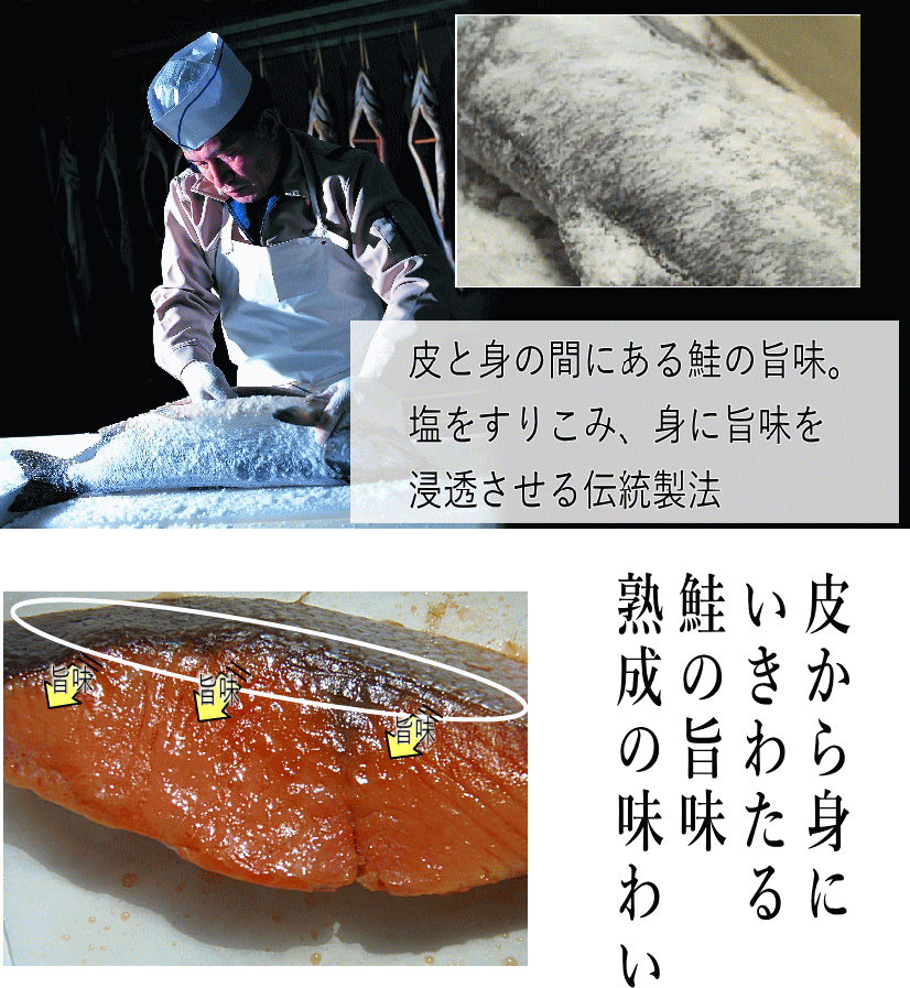 本造り紅鮭 4切 鮭 切り身 紅鮭を新潟で干し上げた伝統製法 コクのある旨味 塩鮭 ベニサケ シャケ 高級 鮭 Ki 273 本造り鮭の新潟たけうち 通販 Yahoo ショッピング