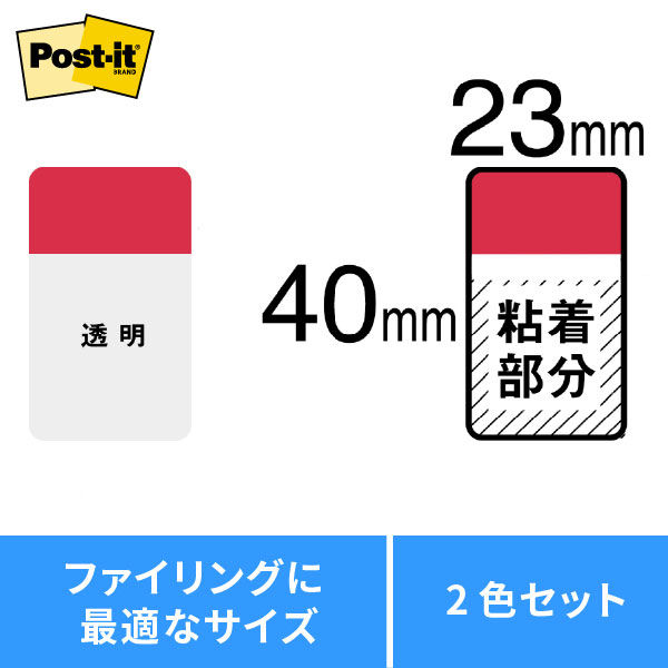 重要条文ポイント 1 & 2 セット Amazon.co.jp: 重要条文ポイント集 一級建築士 日建学院 法令集