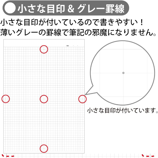 18日〜21日 ポイント最大+6%】コクヨ キャンパス ノートパッド 方眼罫