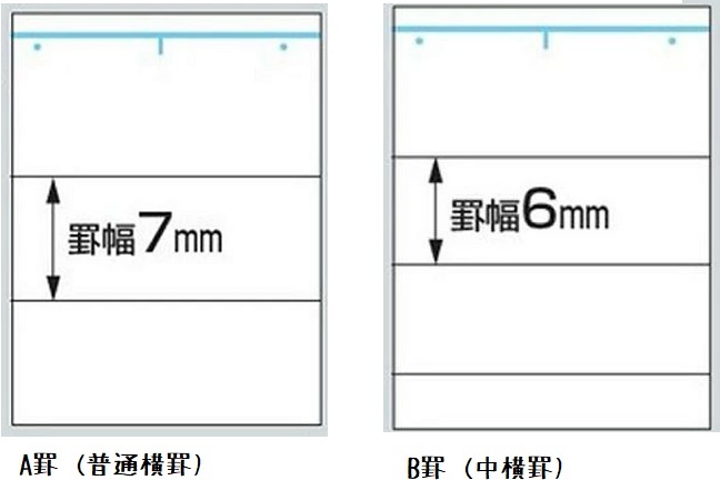 5日 商品券+4%】コクヨ キャンパスノート B6 40枚 文房具 文具 学習帳