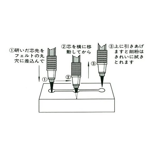 マービー（marvy） ウチダ 芯研器 N型 学生用 文房具 文具 設計 製図