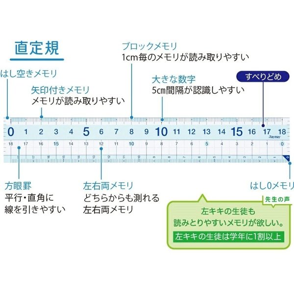 レイメイ 先生おすすめ直定規 15cm 文房具 文具 定規 丈夫 直線定規 Raymay｜nijiirobungu｜02