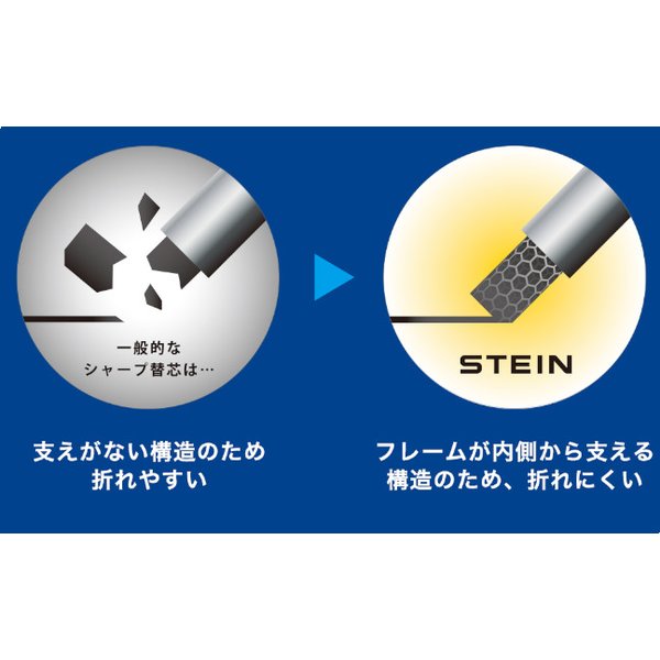 18日〜21日 ポイント最大+6%】ぺんてる Ain替芯 シュタイン 0.5mm