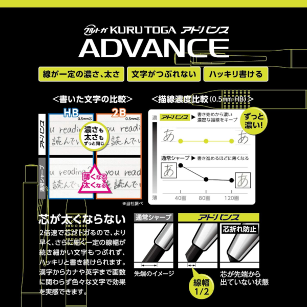 【名入れ無料】三菱鉛筆 クルトガ アドバンス アップグレードモデル 0.5mm 文房具 文具 シャープペンシル シャーペン 筆記具 Uni ユニ 母の日｜nijiirobungu｜09