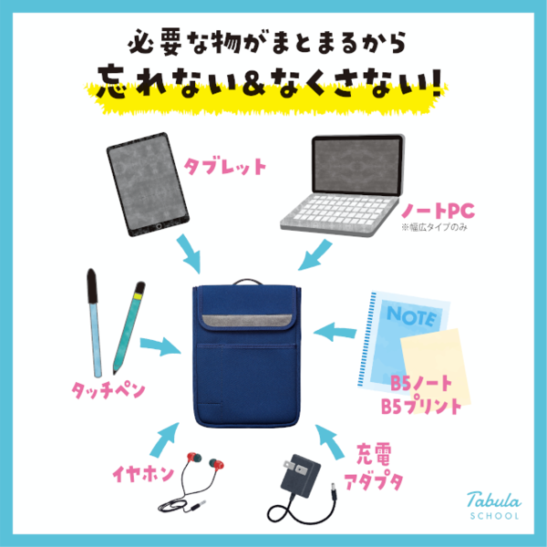 クツワ タブラスクール幅広 [クリックポスト対象外商品] 文房具 文具 KUTSUWA 保存 保管 タブレット コンパクト｜nijiirobungu｜09