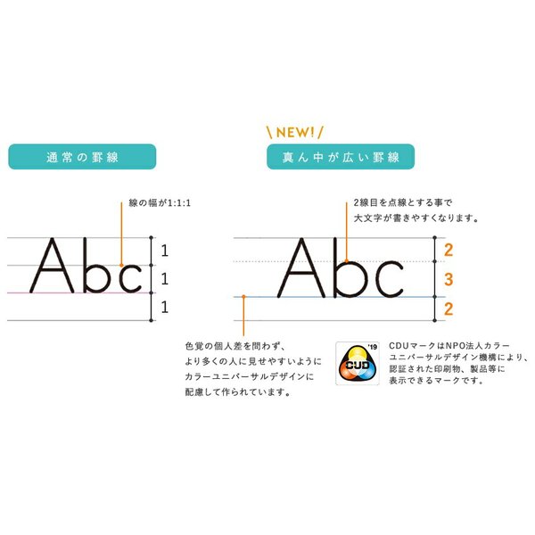 コクヨ キャンパスノート 用途別 まん中が広い英習罫 8段 10段 文房具