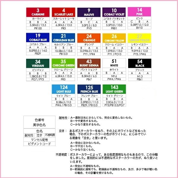 ニッカー絵具 ポスターカラー 40ml 18色セット[クリックポスト対象外商品] 文房具 文具 画材 絵の具 水性 美術 絵画の画像