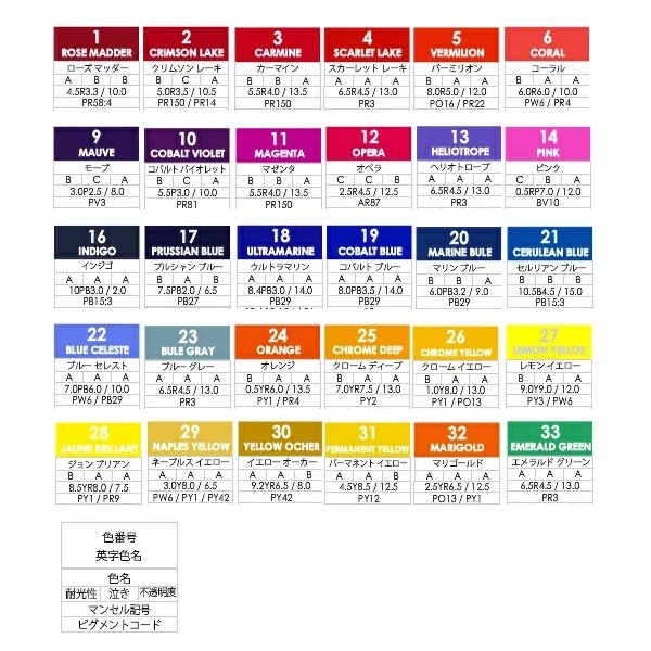 ニッカー絵具 ポスターカラー 中瓶(40ml) 普通色 単色販売 (1/2