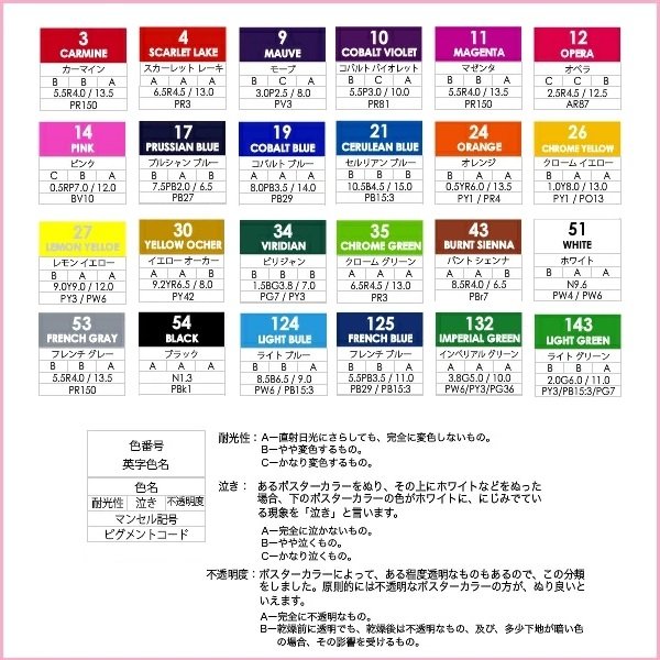 ニッカー絵具 ポスターカラー (20ml) 24色セット [クリックポスト便