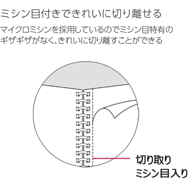 18日〜21日 ポイント最大+6%】コクヨ キャンパス ノートパッド 方眼罫