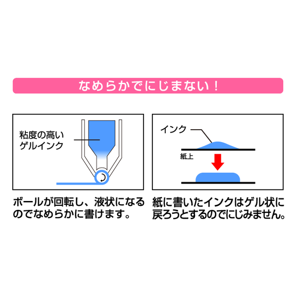 三菱鉛筆 ユニボール シグノ 0.38mm 文房具 文具 筆記具 極細 ゲルインキ ボールペン Signo Uni ユニ｜nijiirobungu｜02