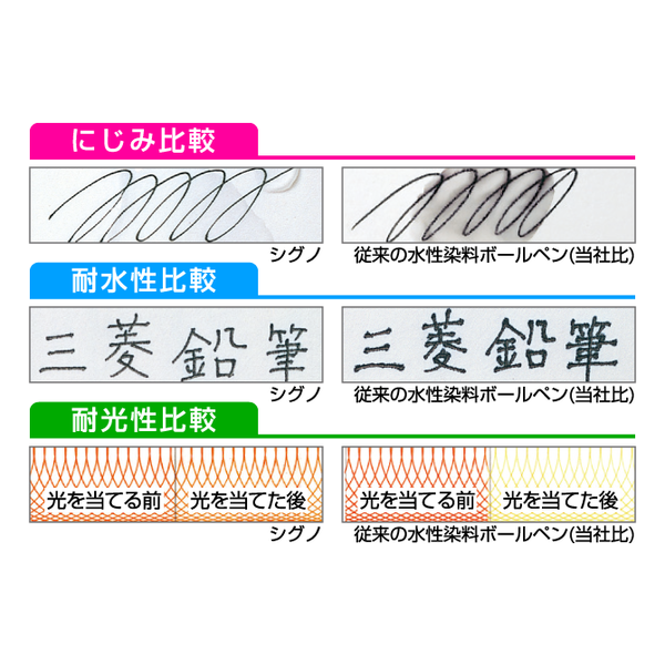 三菱鉛筆 ユニボール シグノ 0.38mm 文房具 文具 筆記具 極細