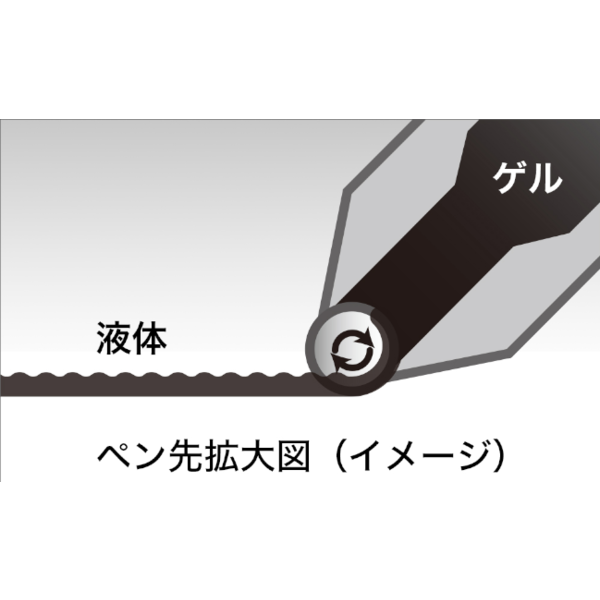 【名入れ無料】ぺんてる エナージェル多機能ペン 2色ボールペン＋シャープペンシル ゲルインクボールペン 0.5mm 黒 ブラック 赤 レッド｜nijiirobungu｜08