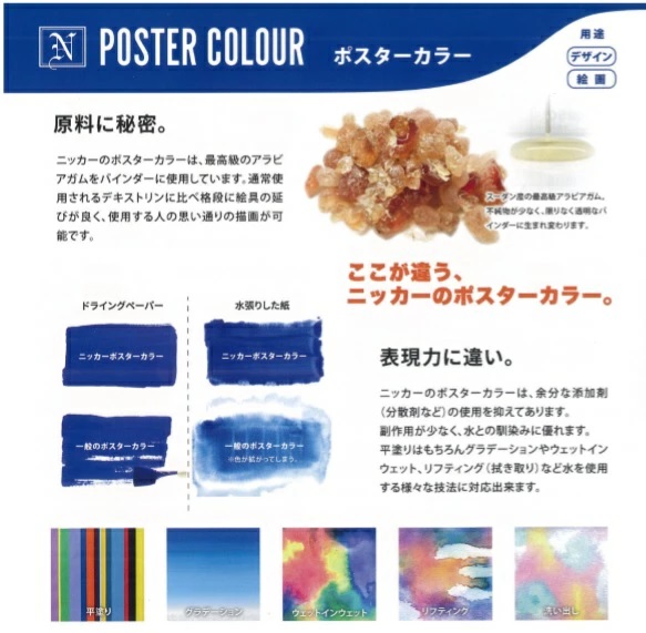 ニッカー絵具 ポスターカラー (20ml) 24色セット [クリックポスト便
