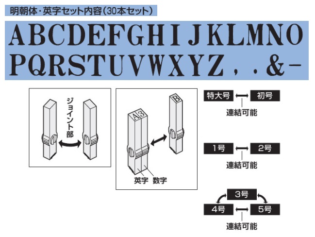 コクヨ エンドレススタンプ 英字2号 明朝体 [クリックポスト対象外