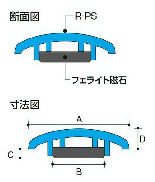 コクヨ カラーマグネット φ40mm 4個入 マク-40N 文房具 文具 掲示 表示 分別 磁石 KOKUYO