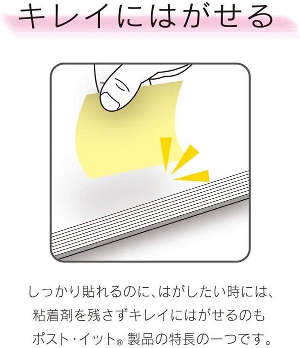3M ポストイット 強粘着ふせん ポータブルシリーズ フラップタイプ S