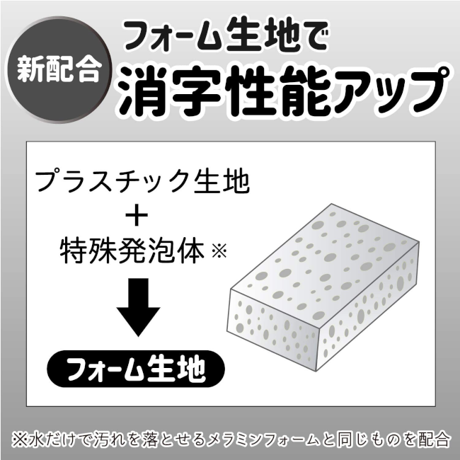サクラクレパス Arch アーチ フォームイレーザー ブラック Mサイズ RFA