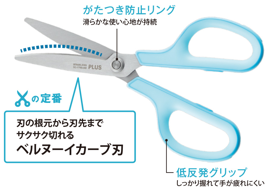 PLUS（プラス） フィットカットカーブ スタンダード 抗菌グリップ SC
